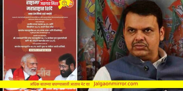 सरकारच्या एका जाहिरातीमुळे भाजप – शिवसेनेत नाराजी नाट्याला सुरुवात ?