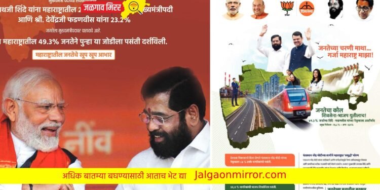 शिवसेनेची नवी जाहिरात प्रसिद्ध ;फोटोना स्थान देत ”हम साथ साथ है’ !