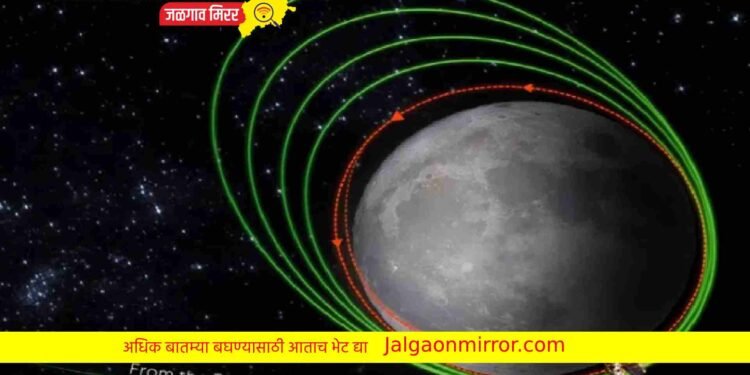 देशासाठी दोन दिवस खूप महत्वाचे ; चंद्राच्या शेवटच्या कक्षेत यशस्वी प्रवेश !