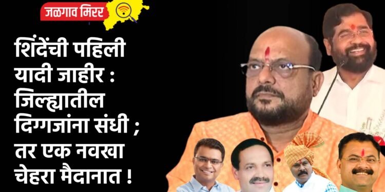 शिंदेंची पहिली यादी जाहीर : जिल्ह्यातील दिग्गजांना संधी ; तर एक नवखा चेहरा मैदानात !