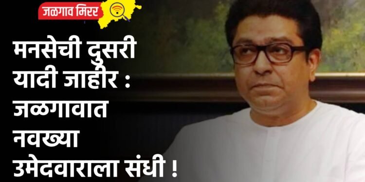 मनसेची दुसरी यादी जाहीर : जळगावात नवख्या उमेदवाराला संधी !