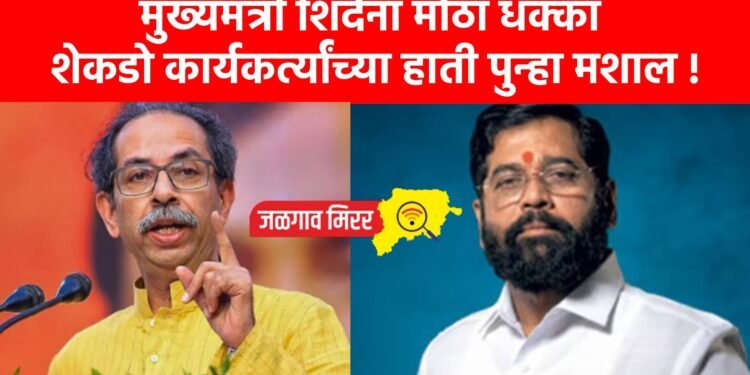 मुख्यमंत्री शिंदेंना मोठा धक्का : शेकडो कार्यकर्त्यांच्या हाती पुन्हा मशाल !