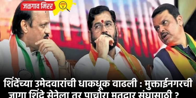 शिंदेंच्या उमेदवारांची धाकधूक वाढली : मुक्ताईनगरची जागा शिंदे सेनेला तर पाचोरा मतदार संघासाठी ?