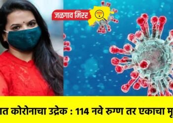 राज्यात कोरोनाचा उद्रेक : ११४ नवे रुग्ण तर एकाचा मृत्यू