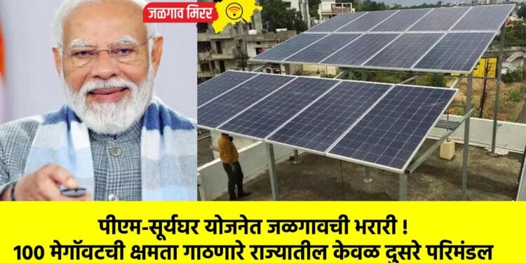 पीएम-सूर्यघर योजनेत जळगावची भरारी !