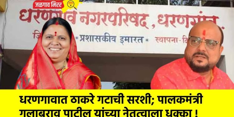धरणगावात ठाकरे गटाची सरशी; पालकमंत्री गुलाबराव पाटील यांच्या नेतृत्वाला धक्का !