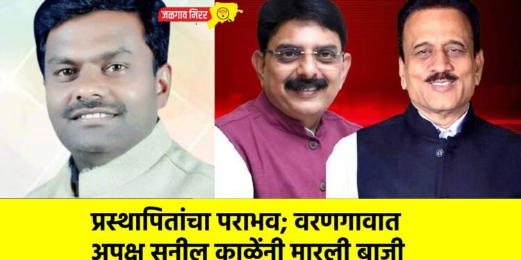 प्रस्थापितांचा पराभव; वरणगावात अपक्ष सुनील काळेंनी मारली बाजी