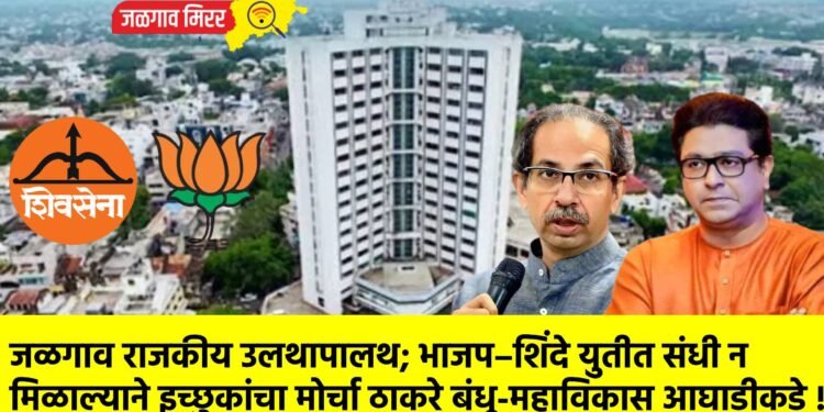 जळगाव राजकीय उलथापालथ; भाजप–शिंदे युतीत संधी न मिळाल्याने इच्छुकांचा मोर्चा ठाकरे बंधू-महाविकास आघाडीकडे !
