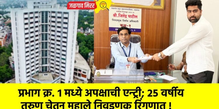 प्रभाग क्र. १ मध्ये अपक्षाची एन्ट्री; २५ वर्षीय तरुण चेतन महाले निवडणूक रिंगणात !