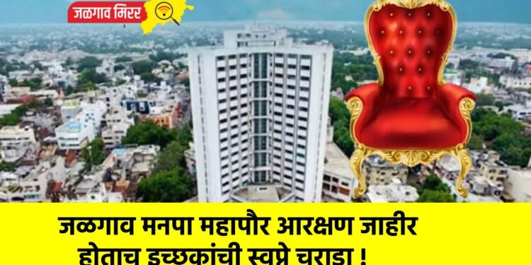 जळगाव मनपा महापौर आरक्षण जाहीर होताच इच्छुकांची स्वप्ने चुराडा !