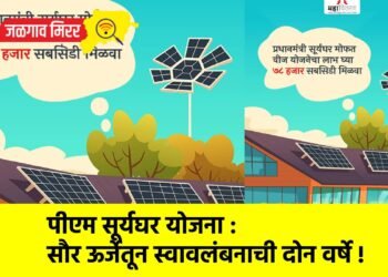 पीएम सूर्यघर योजना : सौर ऊर्जेतून स्वावलंबनाची दोन वर्षे !