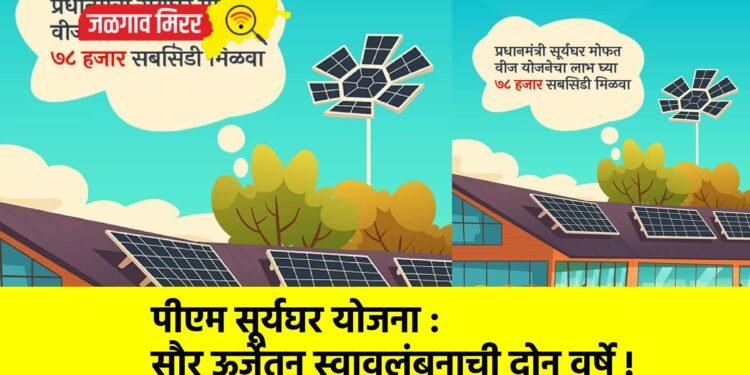 पीएम सूर्यघर योजना : सौर ऊर्जेतून स्वावलंबनाची दोन वर्षे !
