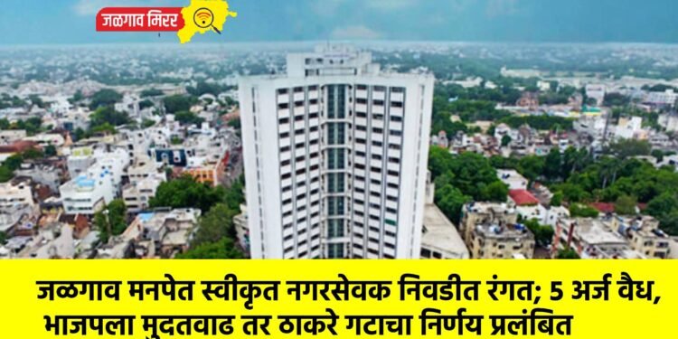 जळगाव मनपेत स्वीकृत नगरसेवक निवडीत रंगत; ५ अर्ज वैध, भाजपला मुदतवाढ तर ठाकरे गटाचा निर्णय प्रलंबित