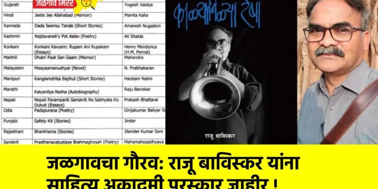जळगावचा गौरव : राजू बाविस्कर यांना साहित्य अकादमी पुरस्कार जाहीर !