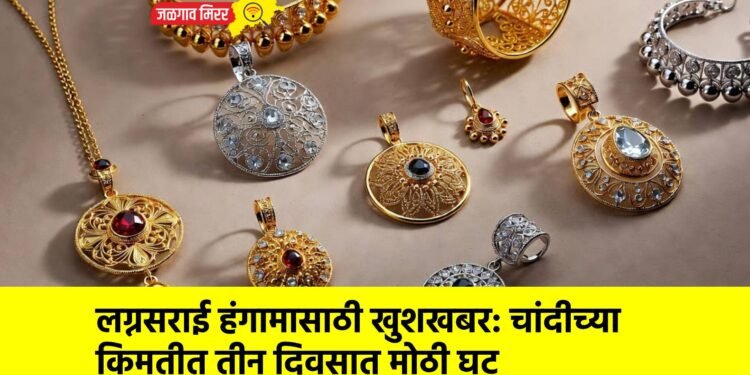 लग्नसराई हंगामासाठी खुशखबर: चांदीच्या किमतीत तीन दिवसात मोठी घट