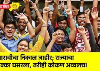 बारावीचा निकाल जाहीर; राज्याचा टक्का घसरला, तरीही कोकण अव्वलच!
