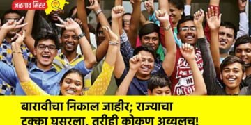 बारावीचा निकाल जाहीर; राज्याचा टक्का घसरला, तरीही कोकण अव्वलच!