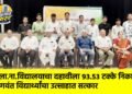 शेठ ला.ना.विद्यालयाचा दहावीला ९३.५३ टक्के निकाल; गुणवंत विद्यार्थ्यांचा उत्साहात सत्कार