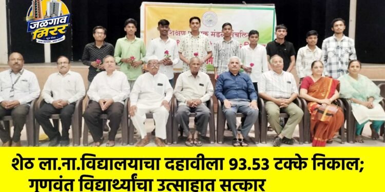 शेठ ला.ना.विद्यालयाचा दहावीला ९३.५३ टक्के निकाल; गुणवंत विद्यार्थ्यांचा उत्साहात सत्कार