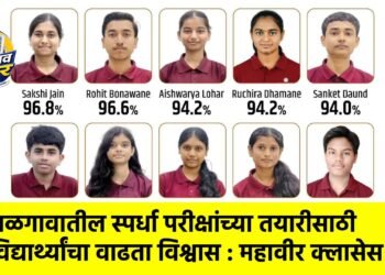 जळगावातील स्पर्धा परीक्षांच्या तयारीसाठी विद्यार्थ्यांचा वाढता विश्वास : महावीर क्लासेस !