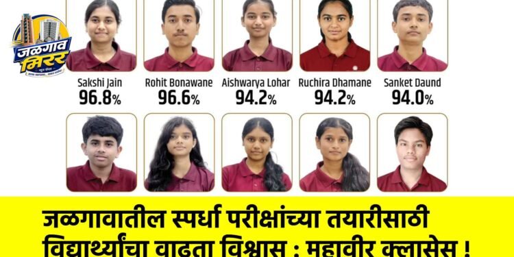 जळगावातील स्पर्धा परीक्षांच्या तयारीसाठी विद्यार्थ्यांचा वाढता विश्वास : महावीर क्लासेस !