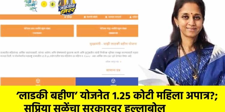 ‘लाडकी बहीण’ योजनेत १.२५ कोटी महिला अपात्र?; सुप्रिया सुळेंचा सरकारवर हल्लाबोल