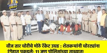 वीज तार चोरीचे मोठे रॅकेट उघड : शेतकऱ्यांनी चोरट्यांना रंगेहात पकडले; ११ जण पोलिसांच्या ताब्यात!
